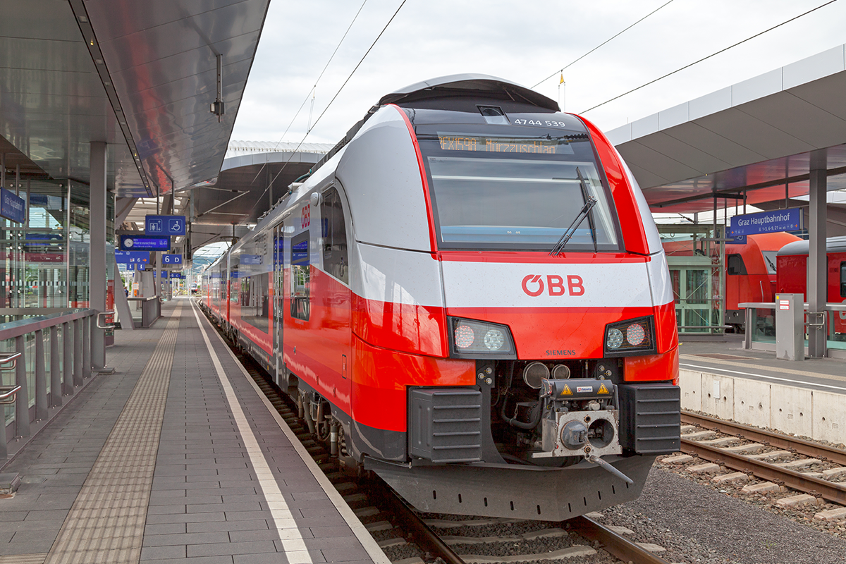 https://www.ki-kongress.at/wp-content/uploads/2026/05/anreise_bahn_oebb.png
