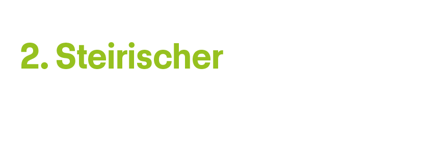 KI-Kongress